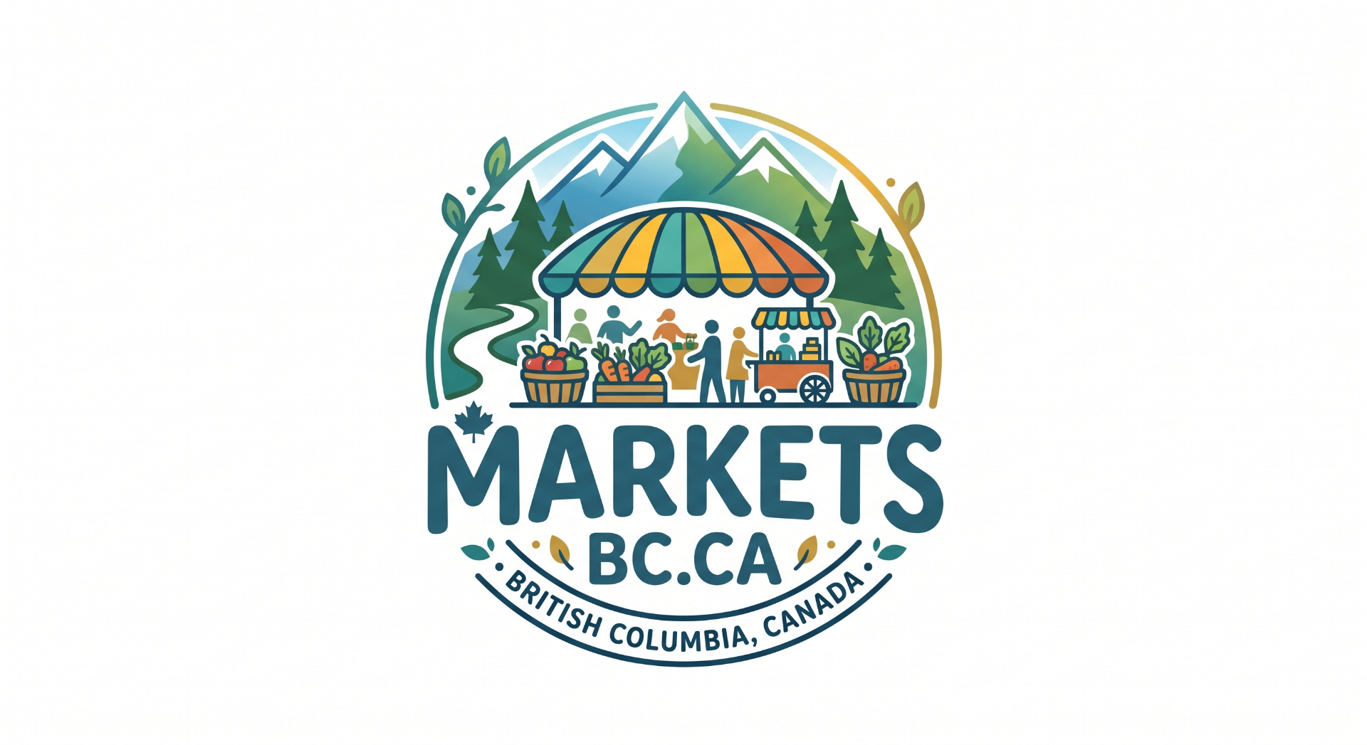 Markets BC